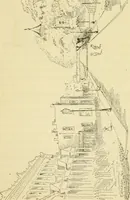 An illustration from Radford's architectural drawing : complete guide to work of architect's office, drawing to scale--tracing--detailing--designing --classic order of architecture. A complete and thorough course, clearly written and beautifully illustrated; suited alike to individual study and class instruction (1912)