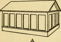 An illustration from Radford's architectural drawing : complete guide to work of architect's office, drawing to scale--tracing--detailing--designing --classic order of architecture. A complete and thorough course, clearly written and beautifully illustrated; suited alike to individual study and class instruction (1912)