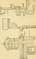 An illustration from Radford's architectural drawing : complete guide to work of architect's office, drawing to scale--tracing--detailing--designing --classic order of architecture. A complete and thorough course, clearly written and beautifully illustrated; suited alike to individual study and class instruction (1912)