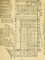 An illustration from Radford's architectural drawing : complete guide to work of architect's office, drawing to scale--tracing--detailing--designing --classic order of architecture. A complete and thorough course, clearly written and beautifully illustrated; suited alike to individual study and class instruction (1912)