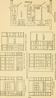 An illustration from Radford's architectural drawing : complete guide to work of architect's office, drawing to scale--tracing--detailing--designing --classic order of architecture. A complete and thorough course, clearly written and beautifully illustrated; suited alike to individual study and class instruction (1912)