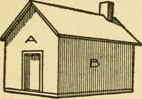 An illustration from Radford's architectural drawing : complete guide to work of architect's office, drawing to scale--tracing--detailing--designing --classic order of architecture. A complete and thorough course, clearly written and beautifully illustrated; suited alike to individual study and class instruction (1912)