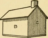 An illustration from Radford's architectural drawing : complete guide to work of architect's office, drawing to scale--tracing--detailing--designing --classic order of architecture. A complete and thorough course, clearly written and beautifully illustrated; suited alike to individual study and class instruction (1912)