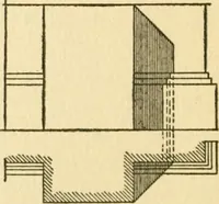 An illustration from Radford's architectural drawing : complete guide to work of architect's office, drawing to scale--tracing--detailing--designing --classic order of architecture. A complete and thorough course, clearly written and beautifully illustrated; suited alike to individual study and class instruction (1912)