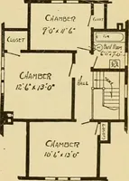 An illustration from Radford's artistic bungalows : unique collection of 208 designs, best modern ideas in bungalow architecture. (1908)