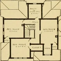 An illustration from Radford's artistic bungalows : unique collection of 208 designs, best modern ideas in bungalow architecture. (1908)