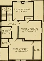 An illustration from Radford's artistic bungalows : unique collection of 208 designs, best modern ideas in bungalow architecture. (1908)