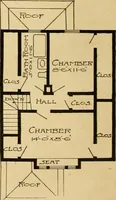 Picture 426 of 485 from Radford's artistic bungalows : unique collection of 208 designs, best modern ideas in bungalow architecture. (1908), leaf 197
