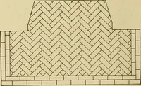 Picture 82 of 321 from Radford's brick houses and how to build them : a standard collection of new, original, and artistic designs for brick houses, apartments, stores and flats, garages, etc. ; together with complete instruction in the manufacture of brick and its practical uses as a building material selected and compiled by William A. Radford ... Every plan designed and executed by a corps of licensed architects of the highest professional standing, assisted by a staff of expert draftsmen. Over 300 designs and details. (1912), leaf 103