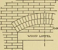An illustration from Radford's brick houses and how to build them : a standard collection of new, original, and artistic designs for brick houses, apartments, stores and flats, garages, etc. ; together with complete instruction in the manufacture of brick and its practical uses as a building material selected and compiled by William A. Radford ... Every plan designed and executed by a corps of licensed architects of the highest professional standing, assisted by a staff of expert draftsmen. Over 300 designs and details. (1912)