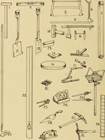 An illustration from Radford's brick houses and how to build them : a standard collection of new, original, and artistic designs for brick houses, apartments, stores and flats, garages, etc. ; together with complete instruction in the manufacture of brick and its practical uses as a building material selected and compiled by William A. Radford ... Every plan designed and executed by a corps of licensed architects of the highest professional standing, assisted by a staff of expert draftsmen. Over 300 designs and details. (1912)