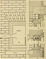 An illustration from Radford's brick houses and how to build them : a standard collection of new, original, and artistic designs for brick houses, apartments, stores and flats, garages, etc. ; together with complete instruction in the manufacture of brick and its practical uses as a building material selected and compiled by William A. Radford ... Every plan designed and executed by a corps of licensed architects of the highest professional standing, assisted by a staff of expert draftsmen. Over 300 designs and details. (1912)