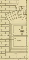 An illustration from Radford's brick houses and how to build them : a standard collection of new, original, and artistic designs for brick houses, apartments, stores and flats, garages, etc. ; together with complete instruction in the manufacture of brick and its practical uses as a building material selected and compiled by William A. Radford ... Every plan designed and executed by a corps of licensed architects of the highest professional standing, assisted by a staff of expert draftsmen. Over 300 designs and details. (1912)