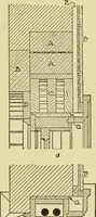 An illustration from Radford's brick houses and how to build them : a standard collection of new, original, and artistic designs for brick houses, apartments, stores and flats, garages, etc. ; together with complete instruction in the manufacture of brick and its practical uses as a building material selected and compiled by William A. Radford ... Every plan designed and executed by a corps of licensed architects of the highest professional standing, assisted by a staff of expert draftsmen. Over 300 designs and details. (1912)