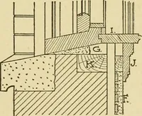 An illustration from Radford's brick houses and how to build them : a standard collection of new, original, and artistic designs for brick houses, apartments, stores and flats, garages, etc. ; together with complete instruction in the manufacture of brick and its practical uses as a building material selected and compiled by William A. Radford ... Every plan designed and executed by a corps of licensed architects of the highest professional standing, assisted by a staff of expert draftsmen. Over 300 designs and details. (1912)