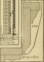 An illustration from Radford's brick houses and how to build them : a standard collection of new, original, and artistic designs for brick houses, apartments, stores and flats, garages, etc. ; together with complete instruction in the manufacture of brick and its practical uses as a building material selected and compiled by William A. Radford ... Every plan designed and executed by a corps of licensed architects of the highest professional standing, assisted by a staff of expert draftsmen. Over 300 designs and details. (1912)