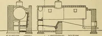An illustration from Radford's brick houses and how to build them : a standard collection of new, original, and artistic designs for brick houses, apartments, stores and flats, garages, etc. ; together with complete instruction in the manufacture of brick and its practical uses as a building material selected and compiled by William A. Radford ... Every plan designed and executed by a corps of licensed architects of the highest professional standing, assisted by a staff of expert draftsmen. Over 300 designs and details. (1912)
