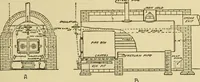 An illustration from Radford's brick houses and how to build them : a standard collection of new, original, and artistic designs for brick houses, apartments, stores and flats, garages, etc. ; together with complete instruction in the manufacture of brick and its practical uses as a building material selected and compiled by William A. Radford ... Every plan designed and executed by a corps of licensed architects of the highest professional standing, assisted by a staff of expert draftsmen. Over 300 designs and details. (1912)