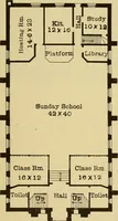 An illustration from Radford's brick houses and how to build them : a standard collection of new, original, and artistic designs for brick houses, apartments, stores and flats, garages, etc. ; together with complete instruction in the manufacture of brick and its practical uses as a building material selected and compiled by William A. Radford ... Every plan designed and executed by a corps of licensed architects of the highest professional standing, assisted by a staff of expert draftsmen. Over 300 designs and details. (1912)