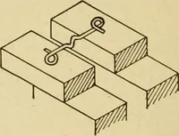 An illustration from Radford's brick houses and how to build them : a standard collection of new, original, and artistic designs for brick houses, apartments, stores and flats, garages, etc. ; together with complete instruction in the manufacture of brick and its practical uses as a building material selected and compiled by William A. Radford ... Every plan designed and executed by a corps of licensed architects of the highest professional standing, assisted by a staff of expert draftsmen. Over 300 designs and details. (1912)
