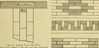 An illustration from Radford's brick houses and how to build them : a standard collection of new, original, and artistic designs for brick houses, apartments, stores and flats, garages, etc. ; together with complete instruction in the manufacture of brick and its practical uses as a building material selected and compiled by William A. Radford ... Every plan designed and executed by a corps of licensed architects of the highest professional standing, assisted by a staff of expert draftsmen. Over 300 designs and details. (1912)