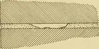 An illustration from Radford's brick houses and how to build them : a standard collection of new, original, and artistic designs for brick houses, apartments, stores and flats, garages, etc. ; together with complete instruction in the manufacture of brick and its practical uses as a building material selected and compiled by William A. Radford ... Every plan designed and executed by a corps of licensed architects of the highest professional standing, assisted by a staff of expert draftsmen. Over 300 designs and details. (1912)