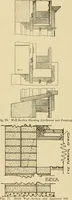 An illustration from Radford's brick houses and how to build them : a standard collection of new, original, and artistic designs for brick houses, apartments, stores and flats, garages, etc. ; together with complete instruction in the manufacture of brick and its practical uses as a building material selected and compiled by William A. Radford ... Every plan designed and executed by a corps of licensed architects of the highest professional standing, assisted by a staff of expert draftsmen. Over 300 designs and details. (1912)