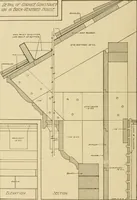 An illustration from Radford's brick houses and how to build them : a standard collection of new, original, and artistic designs for brick houses, apartments, stores and flats, garages, etc. ; together with complete instruction in the manufacture of brick and its practical uses as a building material selected and compiled by William A. Radford ... Every plan designed and executed by a corps of licensed architects of the highest professional standing, assisted by a staff of expert draftsmen. Over 300 designs and details. (1912)