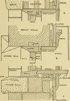 An illustration from Radford's brick houses and how to build them : a standard collection of new, original, and artistic designs for brick houses, apartments, stores and flats, garages, etc. ; together with complete instruction in the manufacture of brick and its practical uses as a building material selected and compiled by William A. Radford ... Every plan designed and executed by a corps of licensed architects of the highest professional standing, assisted by a staff of expert draftsmen. Over 300 designs and details. (1912)