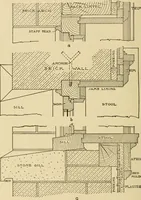 An illustration from Radford's brick houses and how to build them : a standard collection of new, original, and artistic designs for brick houses, apartments, stores and flats, garages, etc. ; together with complete instruction in the manufacture of brick and its practical uses as a building material selected and compiled by William A. Radford ... Every plan designed and executed by a corps of licensed architects of the highest professional standing, assisted by a staff of expert draftsmen. Over 300 designs and details. (1912)