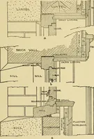 An illustration from Radford's brick houses and how to build them : a standard collection of new, original, and artistic designs for brick houses, apartments, stores and flats, garages, etc. ; together with complete instruction in the manufacture of brick and its practical uses as a building material selected and compiled by William A. Radford ... Every plan designed and executed by a corps of licensed architects of the highest professional standing, assisted by a staff of expert draftsmen. Over 300 designs and details. (1912)