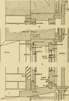 An illustration from Radford's brick houses and how to build them : a standard collection of new, original, and artistic designs for brick houses, apartments, stores and flats, garages, etc. ; together with complete instruction in the manufacture of brick and its practical uses as a building material selected and compiled by William A. Radford ... Every plan designed and executed by a corps of licensed architects of the highest professional standing, assisted by a staff of expert draftsmen. Over 300 designs and details. (1912)