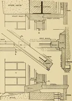 An illustration from Radford's brick houses and how to build them : a standard collection of new, original, and artistic designs for brick houses, apartments, stores and flats, garages, etc. ; together with complete instruction in the manufacture of brick and its practical uses as a building material selected and compiled by William A. Radford ... Every plan designed and executed by a corps of licensed architects of the highest professional standing, assisted by a staff of expert draftsmen. Over 300 designs and details. (1912)