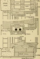 Picture 68 of 321 from Radford's brick houses and how to build them : a standard collection of new, original, and artistic designs for brick houses, apartments, stores and flats, garages, etc. ; together with complete instruction in the manufacture of brick and its practical uses as a building material selected and compiled by William A. Radford ... Every plan designed and executed by a corps of licensed architects of the highest professional standing, assisted by a staff of expert draftsmen. Over 300 designs and details. (1912), leaf 93