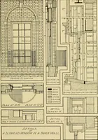An illustration from Radford's brick houses and how to build them : a standard collection of new, original, and artistic designs for brick houses, apartments, stores and flats, garages, etc. ; together with complete instruction in the manufacture of brick and its practical uses as a building material selected and compiled by William A. Radford ... Every plan designed and executed by a corps of licensed architects of the highest professional standing, assisted by a staff of expert draftsmen. Over 300 designs and details. (1912)
