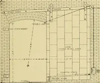 An illustration from Radford's brick houses and how to build them : a standard collection of new, original, and artistic designs for brick houses, apartments, stores and flats, garages, etc. ; together with complete instruction in the manufacture of brick and its practical uses as a building material selected and compiled by William A. Radford ... Every plan designed and executed by a corps of licensed architects of the highest professional standing, assisted by a staff of expert draftsmen. Over 300 designs and details. (1912)