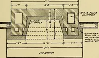 An illustration from Radford's brick houses and how to build them : a standard collection of new, original, and artistic designs for brick houses, apartments, stores and flats, garages, etc. ; together with complete instruction in the manufacture of brick and its practical uses as a building material selected and compiled by William A. Radford ... Every plan designed and executed by a corps of licensed architects of the highest professional standing, assisted by a staff of expert draftsmen. Over 300 designs and details. (1912)