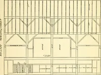 An illustration from Radford's combined house and barn plan book (1908)