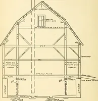 An illustration from Radford's combined house and barn plan book (1908)