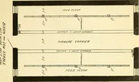 An illustration from Radford's combined house and barn plan book (1908)