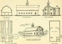 An illustration from Radford's combined house and barn plan book (1908)