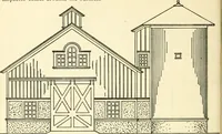 An illustration from Radford's combined house and barn plan book (1908)