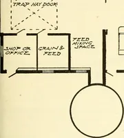 An illustration from Radford's combined house and barn plan book (1908)