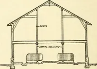 An illustration from Radford's combined house and barn plan book (1908)
