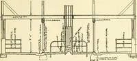 An illustration from Radford's combined house and barn plan book (1908)