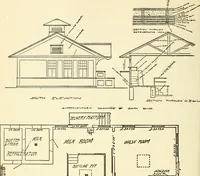 An illustration from Radford's combined house and barn plan book (1908)