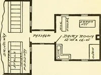 An illustration from Radford's combined house and barn plan book (1908)