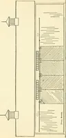 An illustration from Radford's combined house and barn plan book (1908)