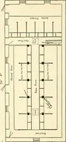 An illustration from Radford's combined house and barn plan book (1908)