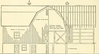 An illustration from Radford's combined house and barn plan book (1908)